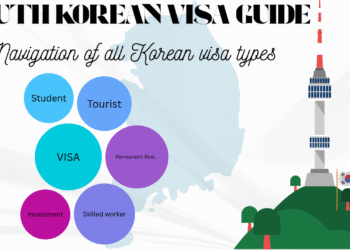 Korean Visa Rules
